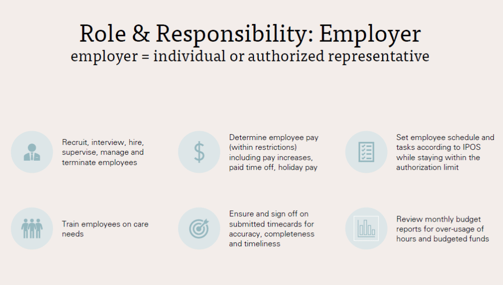 SD picture SD picture